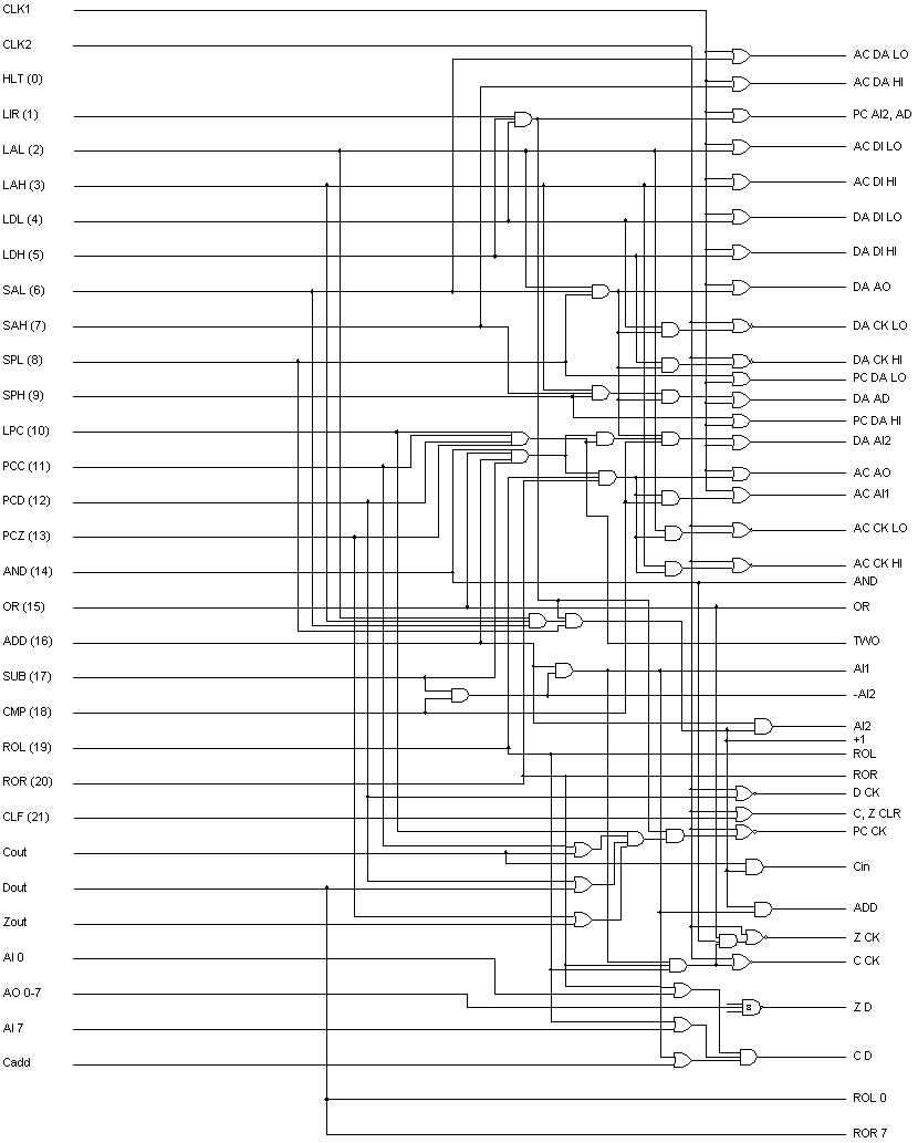 vicproc_wire.gif